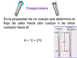 Temperatura
Es la propiedad de un cuerpo que determina el
flujo de calor hacia otro cuerpo o de otros
cuerpos hacia él.
K = °C + 273
 