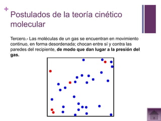 +
    Postulados de la teoría cinético
    molecular
    Tercero.- Las moléculas de un gas se encuentran en movimiento
    continuo, en forma desordenada; chocan entre sí y contra las
    paredes del recipiente, de modo que dan lugar a la presión del
    gas.
 