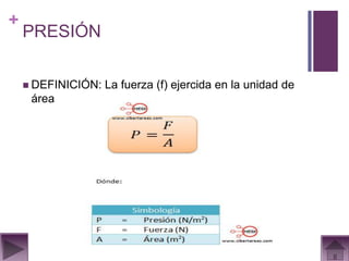+
    PRESIÓN

     DEFINICIÓN:   La fuerza (f) ejercida en la unidad de
     área
 