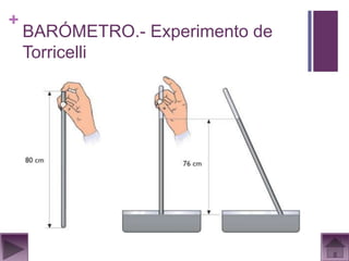+
    BARÓMETRO.- Experimento de
    Torricelli
 