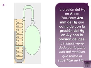 +
     la presión del Hg
          en A' es:
       700-280= 420
      mm de Hg que
      coincide con la
      presión del Hg
       en A y con la
    presión del gas.
       La altura viene
    dada por la parte
      alta del menisco
        que forma la
    superficie de Hg.).
 