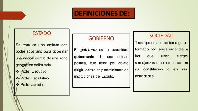 Estado,gobierno y sociedad