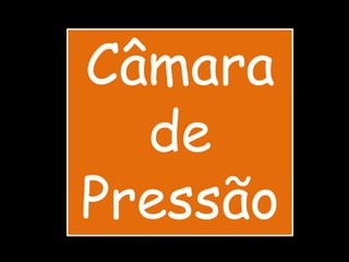 Câmara de Pressão     
