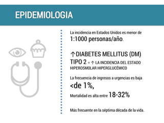 La incidencia en Estados Unidos es menor de
1:1000 personas/año.
↑DIABETES MELLITUS (DM)
TIPO 2 = ↑ LA INCIDENCIA DEL ESTADO
HIPEROSMOLAR HIPERGLUCÉMICO
La frecuencia de ingresos a urgencias es baja
<de 1%,
Mortalidad es alta entre 18-32%
Más frecuente en la séptima década de la vida.
 