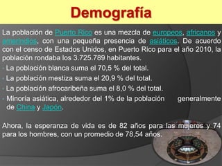 La población de Puerto Rico es una mezcla de europeos, africanos y
amerindios, con una pequeña presencia de asiáticos. De acuerdo
con el censo de Estados Unidos, en Puerto Rico para el año 2010, la
población rondaba los 3.725.789 habitantes.
• La población blanca suma el 70,5 % del total.
• La población mestiza suma el 20,9 % del total.
• La población afrocaribeña suma el 8,0 % del total.
• Minoría asiática, alrededor del 1% de la población generalmente
de China y Japón.
Ahora, la esperanza de vida es de 82 años para las mujeres y 74
para los hombres, con un promedio de 78,54 años.
Demografía
 