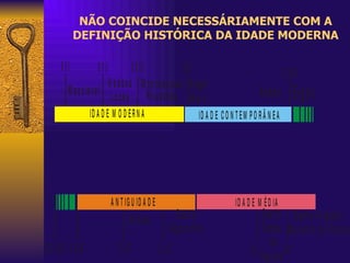 NÃO COINCIDE NECESSÁRIAMENTE COM A DEFINIÇÃO HISTÓRICA DA IDADE MODERNA 