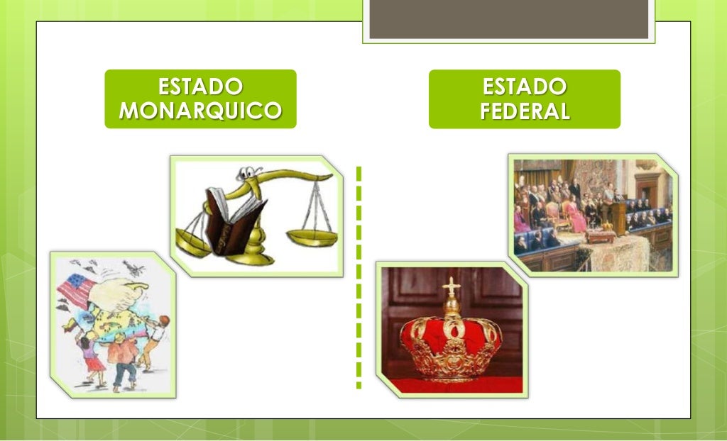 Por Qual Razao O Sistema Monarquico Se Apresentou