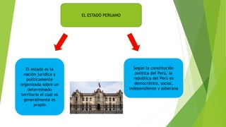 EL ESTADO PERUANO
El estado es la
nación jurídica y
políticamente
organizada sobre un
determinado
territorio el cual es
generalmente es
propio
Según la constitución
política del Perú, la
republica del Perú es
democrático, social,
independiente y soberana
 