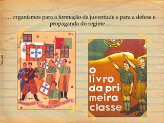 … organismos para a formação da juventude e para a defesa e
propaganda do regime …
 