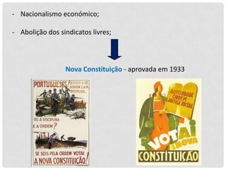 - Nacionalismo económico;
- Abolição dos sindicatos livres;

Nova Constituição - aprovada em 1933

 