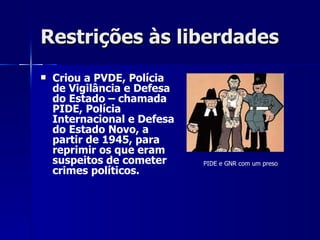 Restrições às liberdades Criou a PVDE, Polícia de Vigilância e Defesa do Estado – chamada PIDE, Polícia Internacional e Defesa do Estado Novo, a partir de 1945, para reprimir os que eram suspeitos de cometer crimes políticos. PIDE e GNR com um preso 