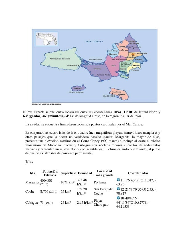 Estado nueva esparta