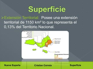 Extensión Territorial: Posee una extensión
territorial de 1150 km² lo que representa el
0,13% del Territorio Nacional.
Cristian CorreiaNueva Esparta Superficie
 