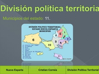 Municipios del estado: 11.
Nueva Esparta Cristian Correia División Política Territorial
 
