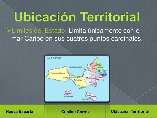 Estado nueva esparta 3ero A