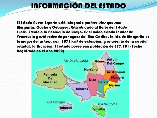 Estado Nueva Esparta (García, Gabriel 16) (9