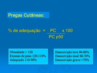 Pregas Cutâneas:


% de adequação  =    PC     x 100 
                    PC p50 


Obesidade > 120              Desnutr ição leve 90­80%  
Excesso de peso 120­110%     Desnutr ição mod 80­70%  
Adequado 110­90%             Desnutr ição gr ave <70%  
 