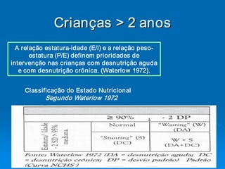 Crianças > 2 anos
              Crianças > 2 anos 
  A relação estatura­idade (E/I) e a relação peso­ 
       estatura (P/E) definem prioridades de 
intervenção nas crianças com desnutrição aguda 
   e com desnutrição crônica. (Waterlow 1972). 


    Classificação do Estado Nutricional  
           Segundo Waterlow 1972 
 