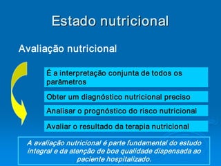 Estado nutricional 
Avaliação nutricional 

       É a interpretação conjunta de todos os 
       parâmetros  

       Obter um diagnóstico nutricional preciso 
       Analisar o prognóstico do risco nutricional 

       Avaliar o resultado da terapia nutricional 

 A avaliação nutricional é parte fundamental do estudo 
 integral e da atenção de boa qualidade dispensada ao 
                 paciente hospitalizado.
 
