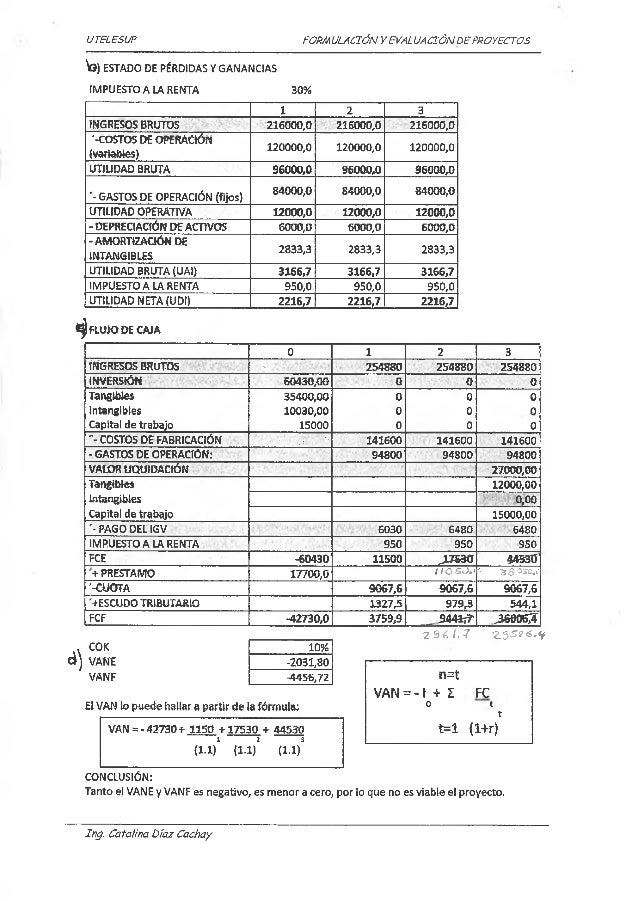 estado perdidas y ganancias flujo de caja estado de perdidas y ganancias
