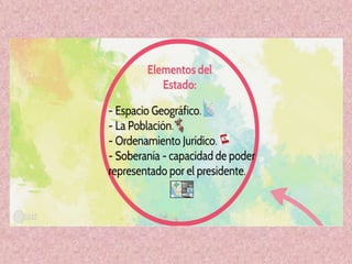 Estado Peruano Naty Perez