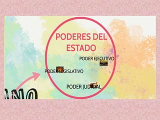 Estado Peruano Naty Perez