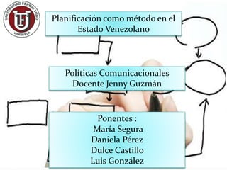 Planificación como método en el
Estado Venezolano
Políticas Comunicacionales
Docente Jenny Guzmán
Ponentes :
María Segura
Daniela Pérez
Dulce Castillo
Luis González
 