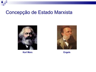 Concepção de Estado Marxista
Karl Marx Engels
 
