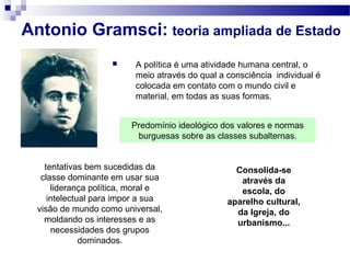 Antonio Gramsci: teoria ampliada de Estado
 A política é uma atividade humana central, o
meio através do qual a consciência individual é
colocada em contato com o mundo civil e
material, em todas as suas formas.
Predomínio ideológico dos valores e normas
burguesas sobre as classes subalternas.
tentativas bem sucedidas da
classe dominante em usar sua
liderança política, moral e
intelectual para impor a sua
visão de mundo como universal,
moldando os interesses e as
necessidades dos grupos
dominados.
Consolida-se
através da
escola, do
aparelho cultural,
da Igreja, do
urbanismo...
 