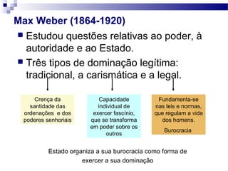  Estudou questões relativas ao poder, à
autoridade e ao Estado.
 Três tipos de dominação legítima:
tradicional, a carismática e a legal.
Max Weber (1864-1920)
Crença da
santidade das
ordenações e dos
poderes senhoriais
Capacidade
individual de
exercer fascínio,
que se transforma
em poder sobre os
outros
Fundamenta-se
nas leis e normas,
que regulam a vida
dos homens.
Burocracia
Estado organiza a sua burocracia como forma de
exercer a sua dominação
 