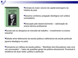 Juscelino
1955
Entrada do maior volume de capital estrangeiro da
história do país
Governo combinou pregação ideológica com prática
contraditória
Educação pelo desenvolvimento – valorização do
ensino técnico profissional
Escola sob os desígnios do mercado de trabalho – investimento no ensino
industrial
Debate entre defensores da escola pública e defensores da escola particular
(guerra ideológica no país)
Campanha em defesa da escola pública - “Manifesto dos Educadores mais uma
vez convocados” – tratou de questões gerais da política educacional. Favorável à
existência de duas redes: pública e particular.
 