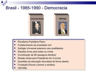 Brasil - 1985-1990 - Democracia
Tancredo Neves Sarney
 Pluralismo Partidário Pleno
 Fortalecimento da sociedade civil
 Sufrágio Universal extensivo aos analfabetos
 Eleições livres para todos os níveis
 Constituição de 88 (assegura direitos)
 Eleição direta para Presidente em 2 turnos
 Questões da educação discutidas de forma aberta
 Fundação Educar (Jovens e adultos)
 CEFAMs
 Pluralismo Partidário Pleno
 Fortalecimento da sociedade civil
 Sufrágio Universal extensivo aos analfabetos
 Eleições livres para todos os níveis
 Constituição de 88 (assegura direitos)
 Eleição direta para Presidente em 2 turnos
 Questões da educação discutidas de forma aberta
 Fundação Educar (Jovens e adultos)
 CEFAMs
 