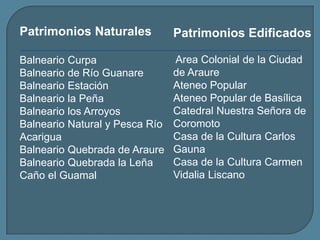 Patrimonios NaturalesBalneario CurpaBalneario de Río GuanareBalneario EstaciónBalneario la PeñaBalneario los ArroyosBalneario Natural y Pesca Río AcariguaBalneario Quebrada de AraureBalneario Quebrada la LeñaCaño el GuamalPatrimonios Edificados Area Colonial de la Ciudad de AraureAteneo PopularAteneo Popular de BasílicaCatedral Nuestra Señora de CoromotoCasa de la Cultura Carlos GaunaCasa de la Cultura Carmen Vidalia Liscano