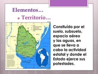 Elementos…
   Territorio…


                  Constiuído por el
                  suelo, subsuelo,
                  espacio aéreo
                  y las aguas, en
                  que se lleva a
                  cabo la actividad
                  estatal y donde el
                  Estado ejerce sus
                  potestades.
 