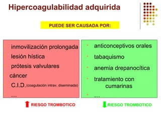 Hipercoagulabilidad adquirida
PUEDE SER CAUSADA POR:



inmovilización prolongada



anticonceptivos orales



lesión hística



tabaquismo



prótesis valvulares



anemia drepanocítica



tratamiento con
cumarinas



…



cáncer




C.I.D. (coagulación intrav. diseminada)



…
RIESGO TROMBOTICO

RIESGO TROMBOTICO

 