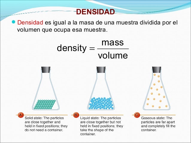 Masa Volumen Densidad Y Estados De Agregacion