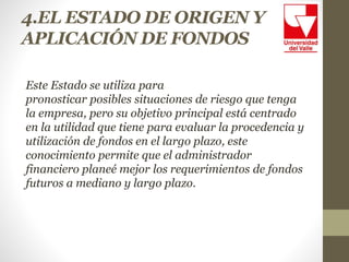 4.EL ESTADO DE ORIGEN Y
APLICACIÓN DE FONDOS
Este Estado se utiliza para
pronosticar posibles situaciones de riesgo que tenga
la empresa, pero su objetivo principal está centrado
en la utilidad que tiene para evaluar la procedencia y
utilización de fondos en el largo plazo, este
conocimiento permite que el administrador
financiero planeé mejor los requerimientos de fondos
futuros a mediano y largo plazo.
 