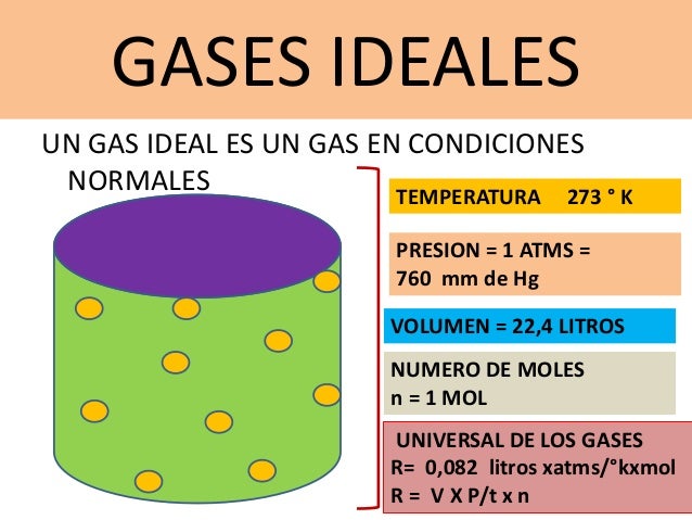 Resultado de imagen para CONDICIONES DE GASES