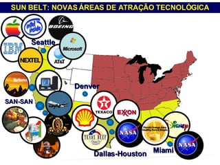 PROFESSOR MARCELUS FONSECA - marcelusfonseca@gmail.com SAN-SAN Dallas-Houston Seattle Miami Denver SUN BELT: NOVAS ÁREAS DE ATRAÇÃO TECNOLÓGICA 