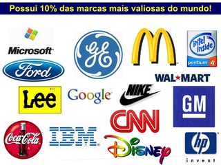 Possui 10% das marcas mais valiosas do mundo! PROFESSOR MARCELUS FONSECA - marcelusfonseca@gmail.com 