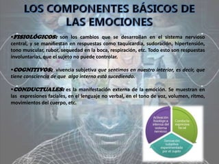 FISIOLÓGICOS: son los cambios que se desarrollan en el sistema nervioso
central, y se manifiestan en respuestas como taquicardia, sudoración, hipertensión,
tono muscular, rubor, sequedad en la boca, respiración, etc. Todo esto son respuestas
involuntarias, que el sujeto no puede controlar.
COGNITIVOS: vivencia subjetiva que sentimos en nuestro interior, es decir, que
tiene consciencia de que algo interno está sucediendo.
CONDUCTUALES: es la manifestación externa de la emoción. Se muestran en
las expresiones faciales, en el lenguaje no verbal, en el tono de voz, volumen, ritmo,
movimientos del cuerpo, etc.
 