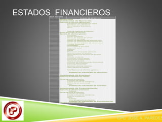 ESTADOS FINANCIEROS 
RCP IMAGEN 
FLUJO DE EFECTIVO 
Efectivo inicial 
Actividades de Operación 
Ingresos de efectivo (ganancias): 
Liquidación de cuentas por cobrar 
Beneficios por préstamos 
Otros ingresos financieros 
Otros: 
Total de ingresos de efectivo 
Saldo disponible de efectivo 
Egresos de efectivo (gastos): 
Publicidad 
Gastos bancarios 
Gastos de tarjetas de crédito 
transporte de Carga 
Gastos de Medicinas del personal serv. 
Gastos de vestimenta del personal serv. 
Gastos de alimentacion del personal ser 
Correos y telefonos 
Hospedajes 
Combustible & Gasolina 
Seguro de salud 
Seguros 
Interés 
Produccion encargada a terceros 
Varios servicios de terceros 
Otros Gastos por servicios de terceros 
Oficina 
Sueldos y salarios 
Impuestos y otros gastos 
Honorarios profesionales 
Alquiler de equipos 
contratos de arrendamientos financieros 
Insumos (Suministros) 
Impuestos y licencias 
Servicios públicos y teléfono 
Otros Gastos de Gestion 
Total Egresos de efectivo (gastos): 
Subtotal de actividades de operación 
Actividades de Inversion 
Ingresos de efectivo por aportes 
Otros egresos de efectivo: 
Compras de capital 
Capital principal de préstamos 
Retiros de los accionistas 
Otros: 
Subtotal de actividades de Inversion 
Actividades de Financiamiento 
Ingresos de efectivo prestamos 
Subtotal 
Otros egresos de efectivo: 
Compras de capital 
Capital principal de préstamos 
Pago de prestamos 
Otros: 
Subtotal 
Total de egresos de efectivo 
Subtotal de actividades de Financiamiento 
Efectivo al final del período 
CPC JOSE A. PAREDES  