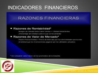 INDICADORES FINANCIEROS 
CPC JOSE A. PAREDES  