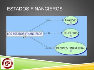 ESTADOS FINANCIEROS 
CPC JOSE A. PAREDES  