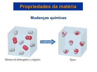 Propriedades da matéria Mudanças químicas 