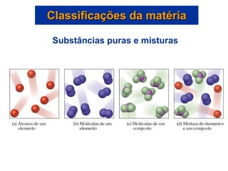 Substâncias puras e misturas Classificações da matéria 