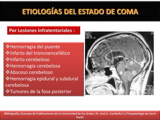 ETIOLOGÍAS DEL ESTADO DE COMA

   Por Lesiones infratentoriales :


Hemorragia del puente
Infarto del troncoencefálico
Infarto cerebeloso
Hemorragia cerebelosa
Absceso cerebeloso
Hemorragia epidural y subdural
cerebelosa
Tumores de la fosa posterior



Bibliografía: (Concejo de Publicaciones de la Universidad de los Andes, Dr. José A. Caraballo S.) Fisiopatología de Carol
                                                         Porth
 