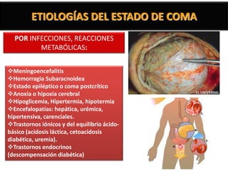 ETIOLOGÍAS DEL ESTADO DE COMA
  POR INFECCIONES, REACCIONES
         METABÓLICAS:


Meningoencefalitis
Hemorragia Subaracnoidea
Estado epiléptico o coma postcrítico
Anoxia o hipoxia cerebral
Hipoglicemia, Hipertermia, hipotermia
Encefalopatías: hepática, urémica,
hípertensiva, carenciales.
Trastornos iónicos y del equilibrio ácido-
básico (acidosis láctica, cetoacidosis
diabética, uremia).
Trastornos endocrinos
(descompensación diabética)
 