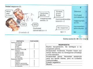 Alteraciones de la conciencia