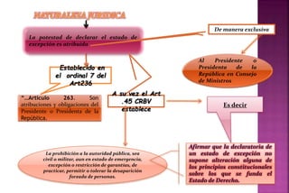 La potestad de declarar el estado de 
excepción es atribuida 
Establecido en 
el ordinal 7 del 
Art236 
“…Artículo 263. Son 
atribuciones y obligaciones del 
Presidente o Presidenta de la 
República. 
De manera exclusiva 
Al Presidente o 
Presidenta de la 
República en Consejo 
deMinistros 
Es decir 
A su vez el Art 
.45 CRBV 
establece 
La prohibición a la autoridad pública, sea 
civil o militar, aun en estado de emergencia, 
excepción o restricción de garantías, de 
practicar, permitir o tolerar la desaparición 
forzada de personas. 
Afirmar que la declaratoria de 
un estado de excepción no 
supone alteración alguna de 
los principios constitucionales 
sobre los que se funda el 
Estado de Derecho. 
 